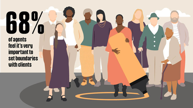 travelagentsboundarysetting